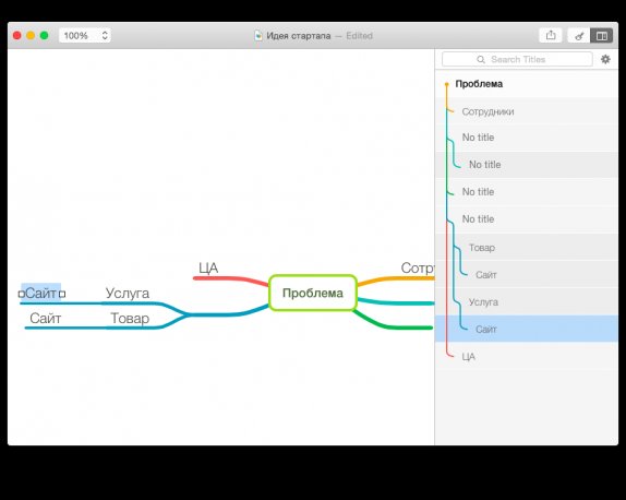 MindNode для OS X — удобный инструмент для создания ментальных карт